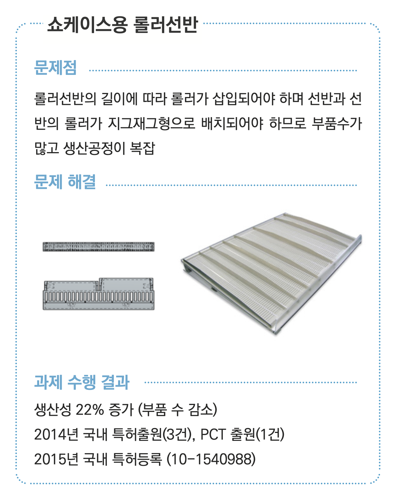 쇼케이스용 롤러선반 구조 개선도
