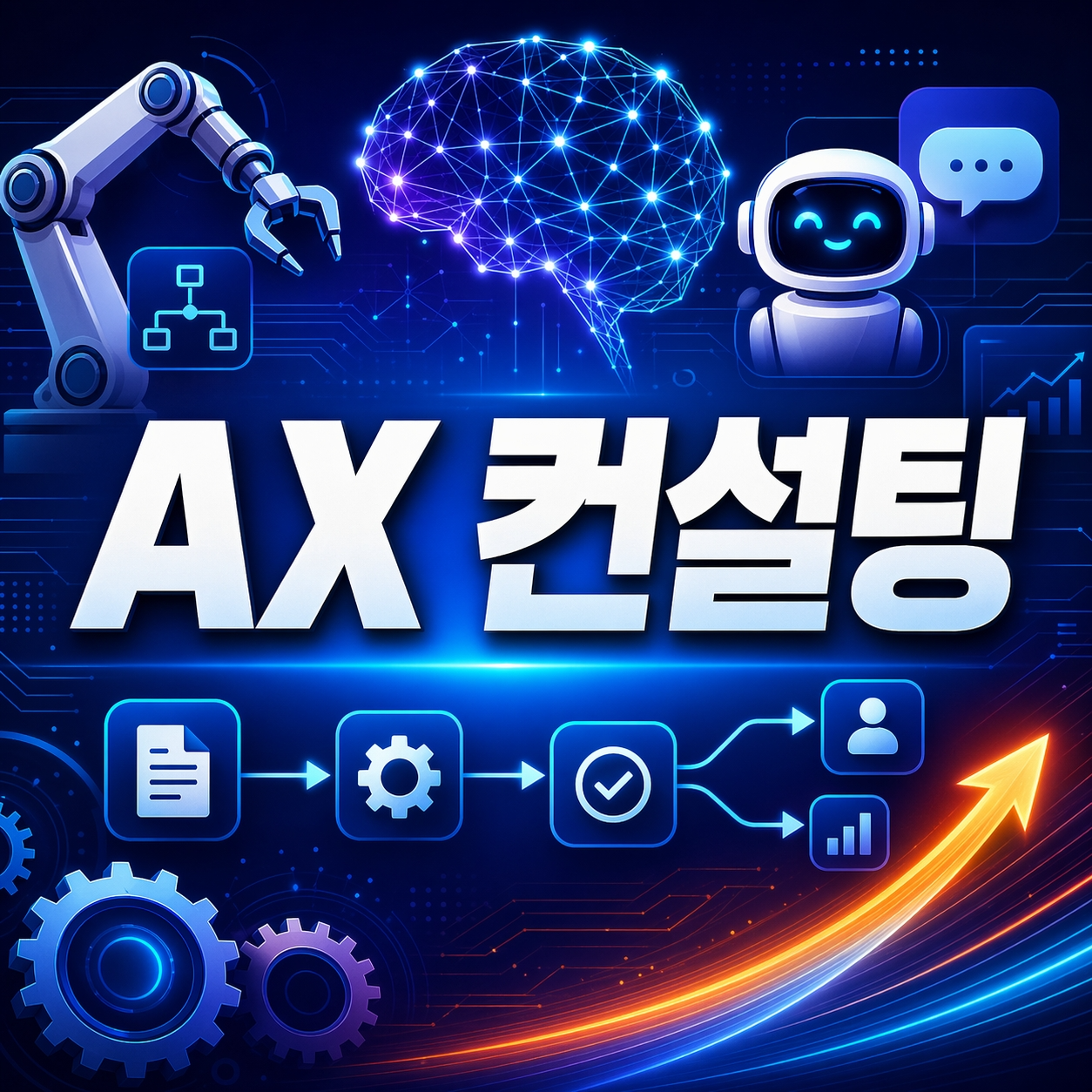 AX 컨설팅 | 트리즈 기반 AI 전환·DX 컨설팅 | 이트리즈