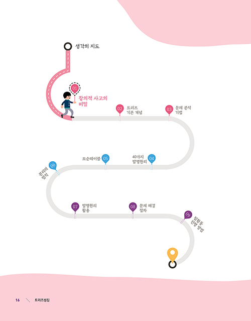 트리즈씽킹 미리보기 14장