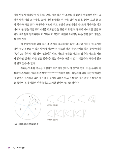 본문 — 케이크 자르기 문제 다이어그램