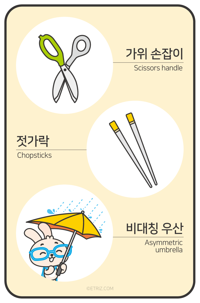 발명카드 4 뒷면