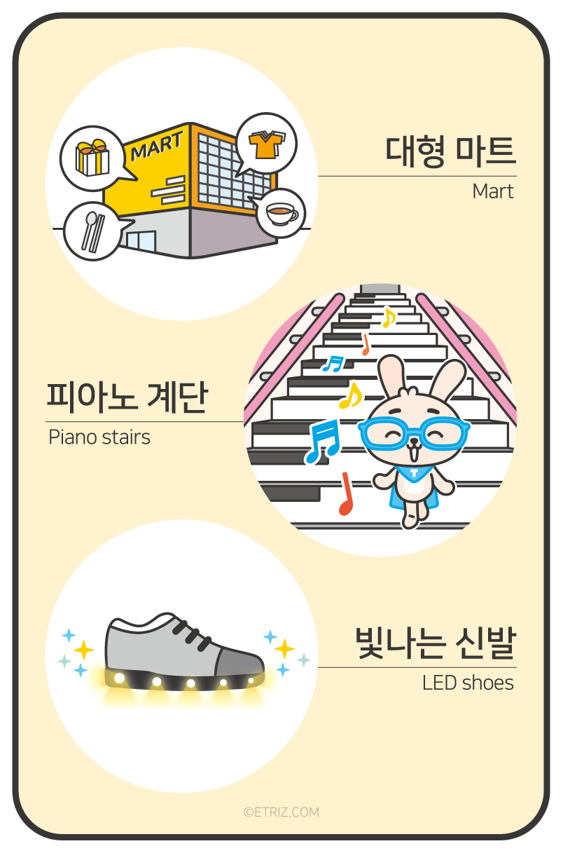 발명카드 5 뒷면