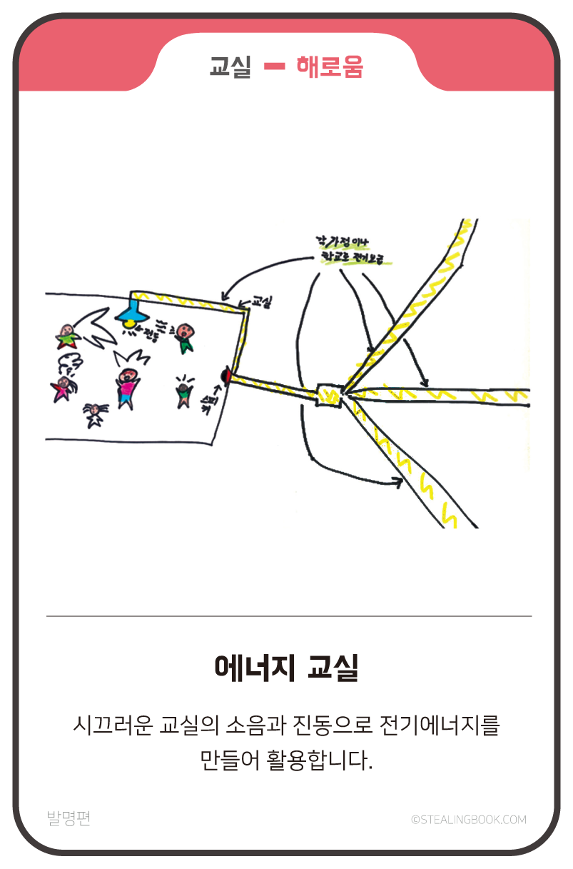 슬쩍카드 16번 뒷면