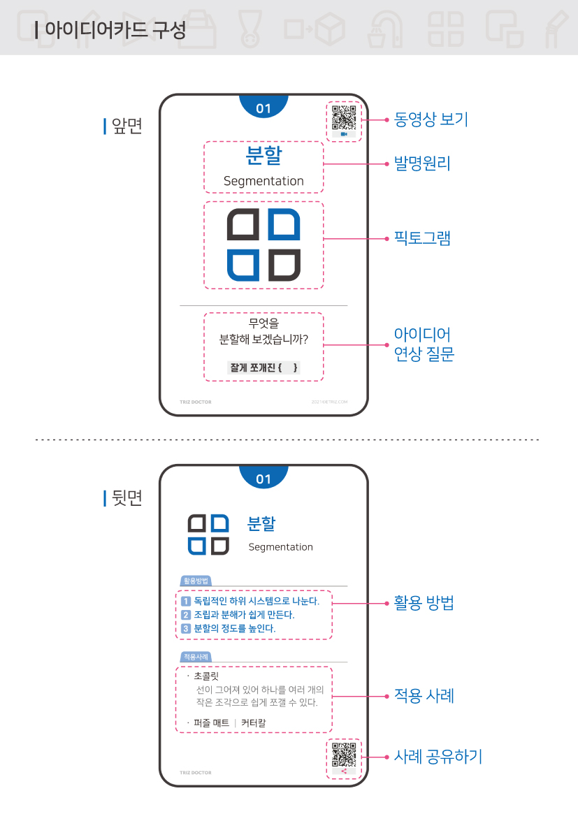 트리즈닥터 카드 활용 방법 2장