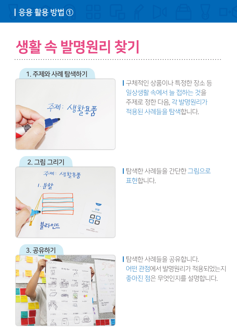 트리즈닥터 카드 활용 방법 4장