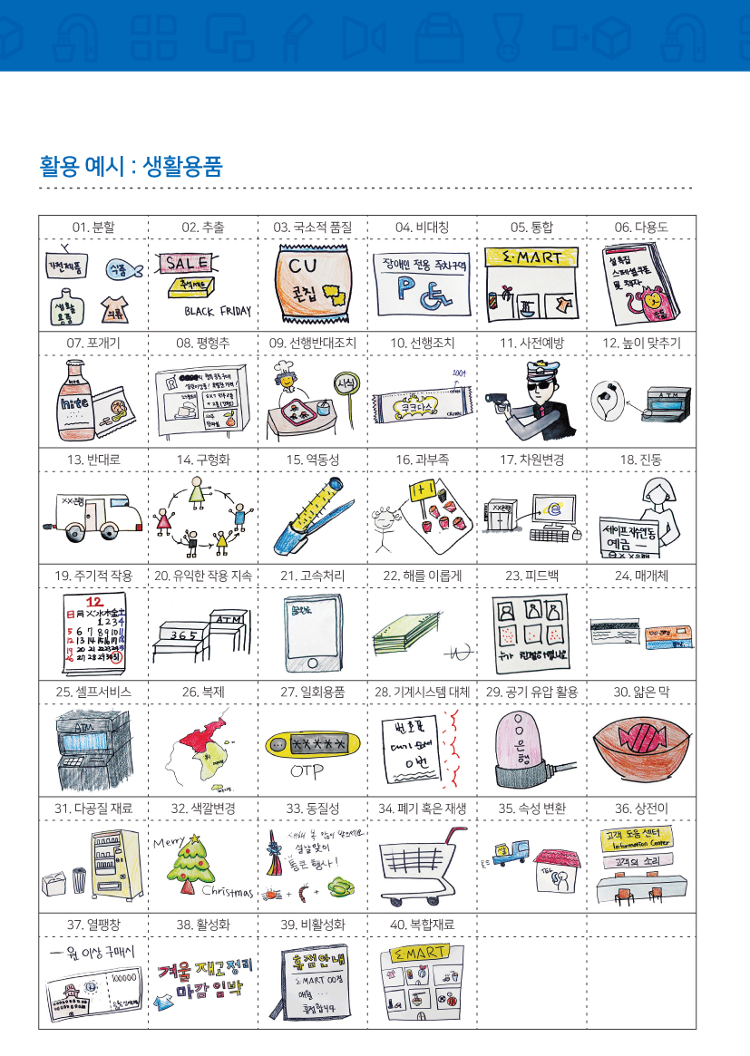 트리즈닥터 카드 활용 방법 5장