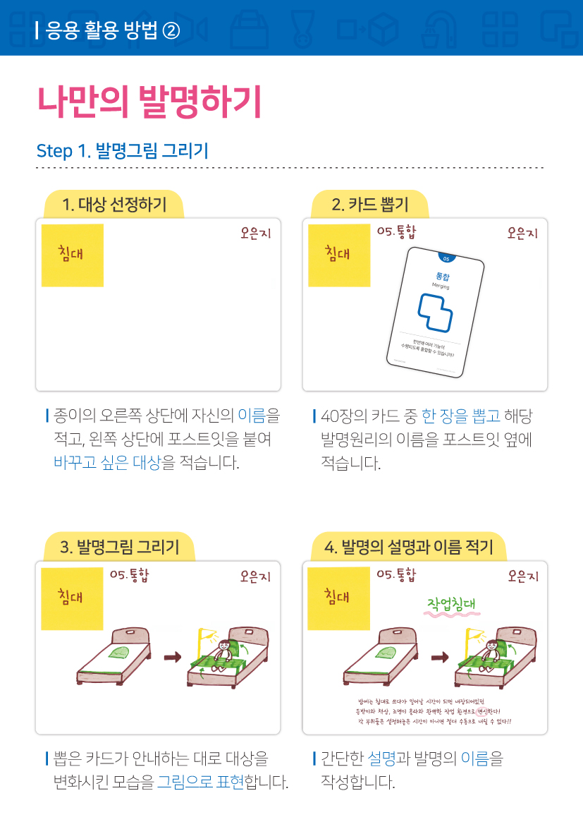 트리즈닥터 카드 활용 방법 6장